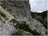 Planina Polog - Batognica